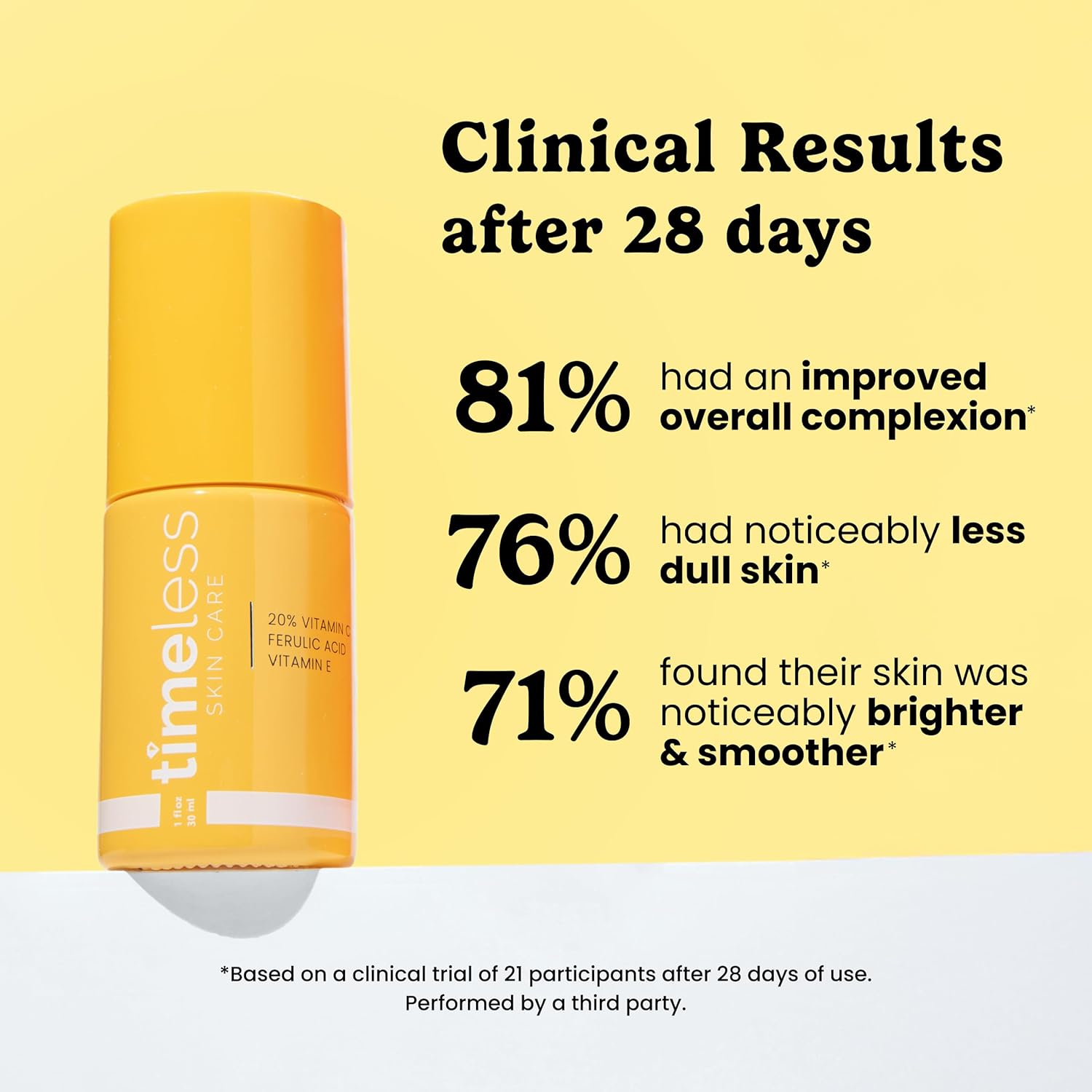 Timeless Vitamin C Plus E 20 Percent Ferulic Acid Serum for Unisex 1 oz Serum